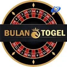 bulantogel